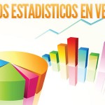 estadisticas