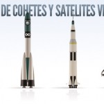 cohetes y satelites