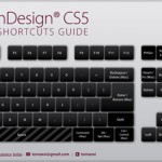 indesign
