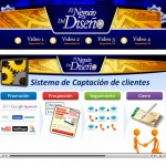 El negocio del diseño