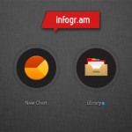 infogram
